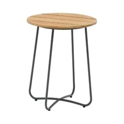 Royal Seasons MELBOURNE Hoek Loungeset -Tuinmeubel Verkoop royal seasons melbourne hoek loungeset 1500x1500 643e9d74bd5e8 l